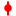 Commit icon
